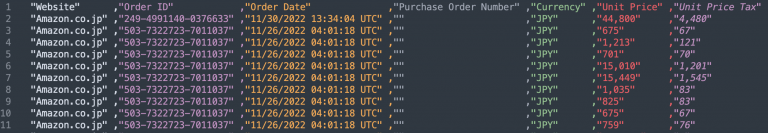 How To Design a Dashboard in Yellowfin: Part One