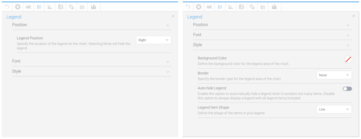 Yellowfin BI | How to Create a Line Chart in Yellowfin Dashboards
