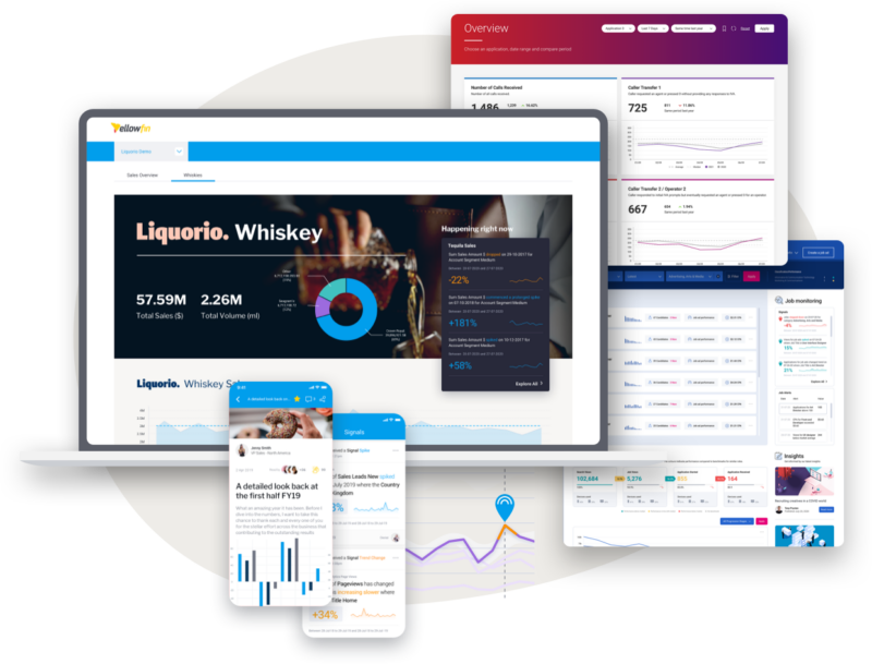 Business Intelligence Reporting, Analytics & Software - Yellowfin