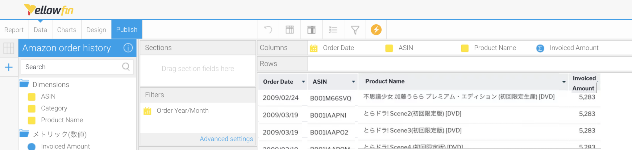 Yellowfin BI | How to Drill Through in Yellowfin Dashboards