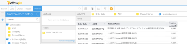 Yellowfin BI | How to Drill Through in Yellowfin Dashboards
