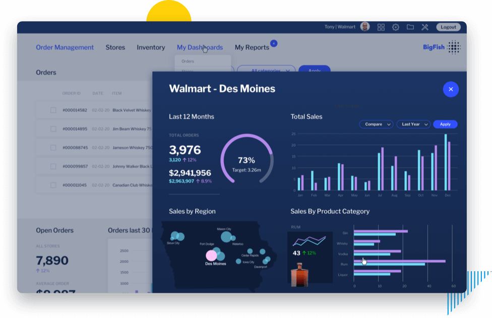 Contextual Analytics - Your next product innovation Contextual Analytics - Your next product innovation