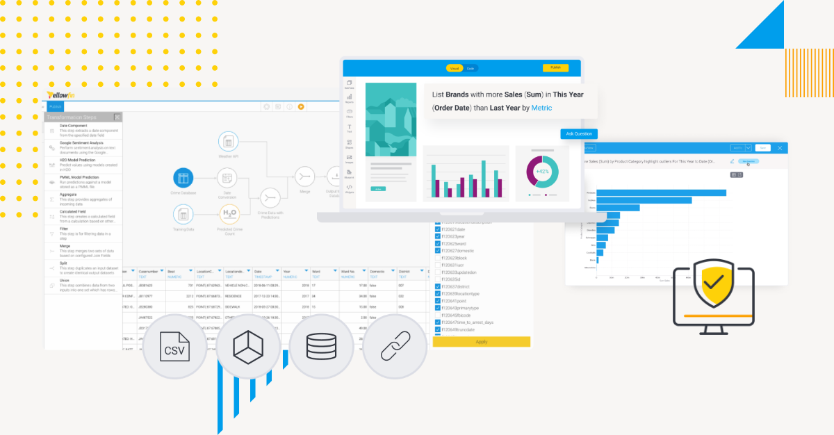Data Governance Yellowfin BI