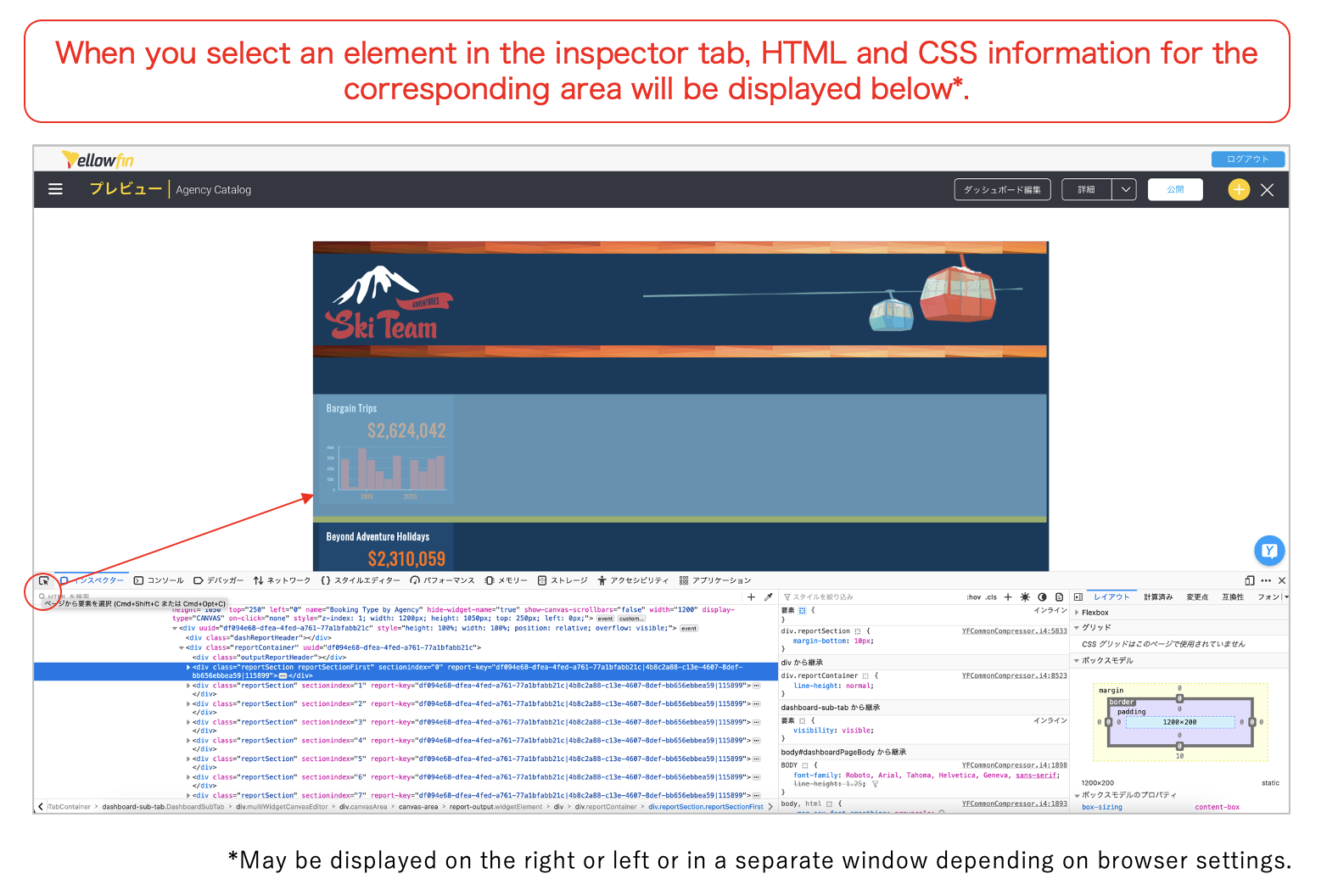 Yellowfin Dashboards CSS and HTML Code Mode example