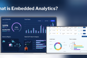 What is Embedded Analytics?