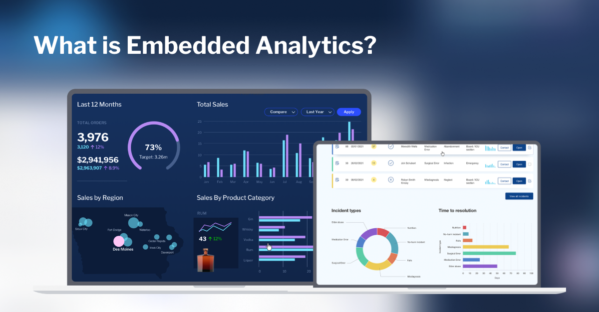 What is Embedded Analytics? What is Embedded Analytics?