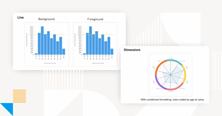 How to use Conditional Formatting on Data Charts | Yellowfin BI