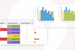 How to use Yellowfin Conditional Formatting on Charts How to use Yellowfin Conditional Formatting on Charts