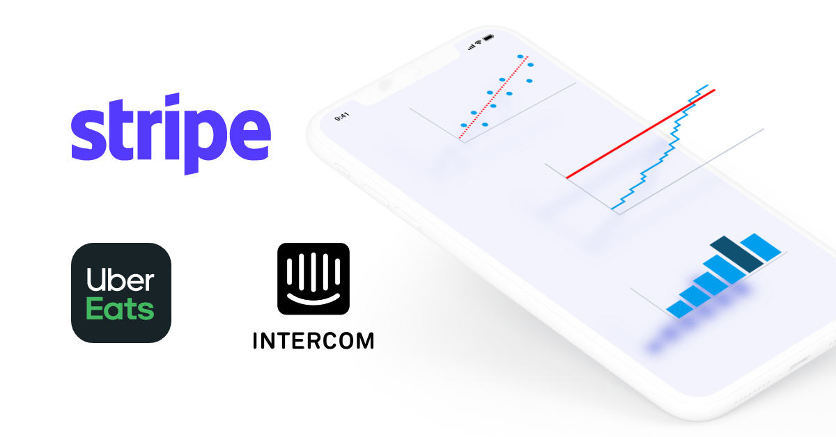 How Stripe, Uber Eats & Intercom Use In-App Analytics to Hook Users