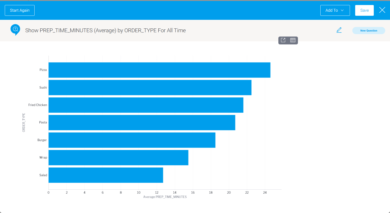 sensitive-data-in-business-analytics-04