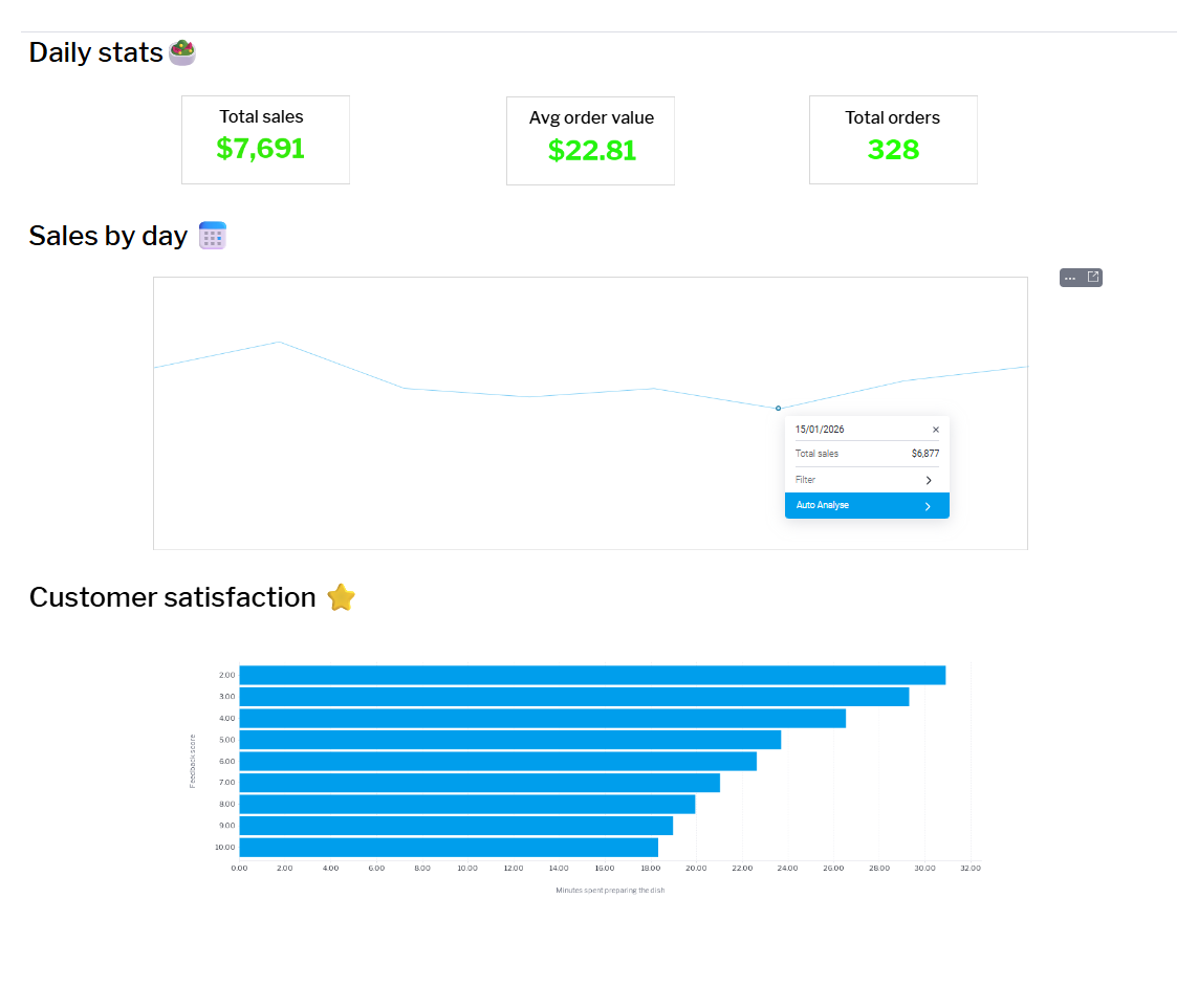 sensitive-data-in-business-analytics-01