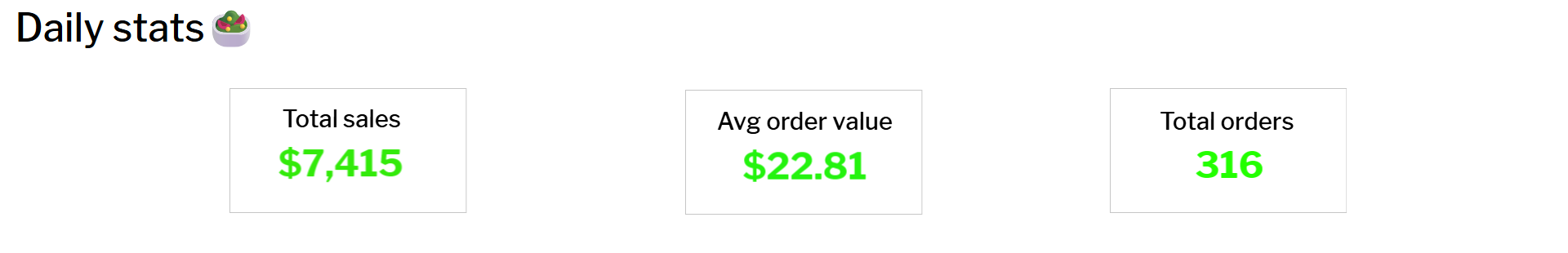 sensitive-data-in-business-analytics-04