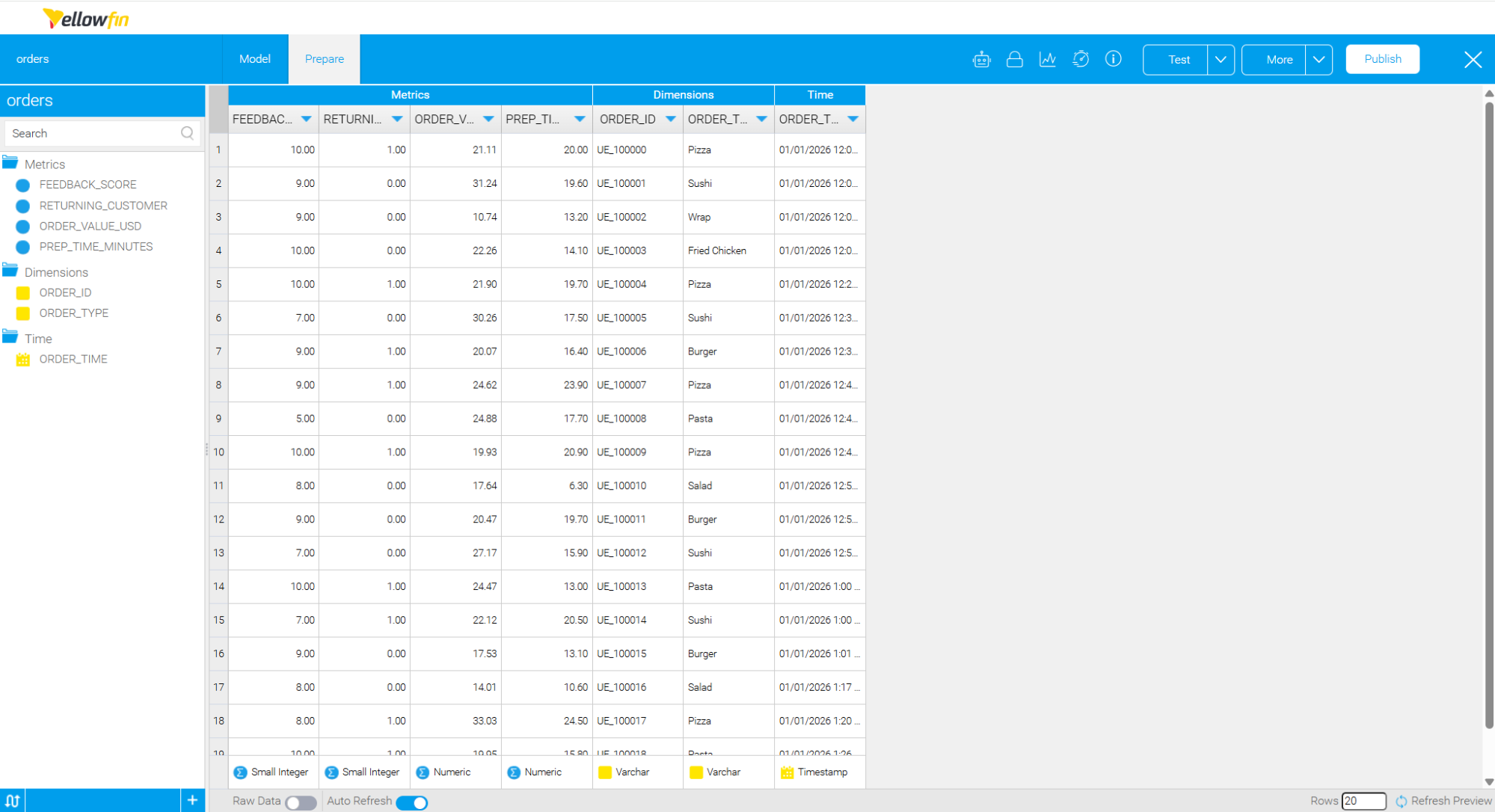 sensitive-data-in-business-analytics-04