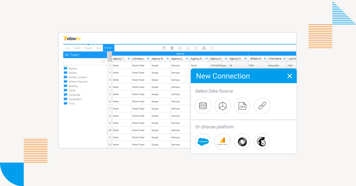 Data analytics and data governance in Yellowfin Data analytics and data governance Yellowfin
