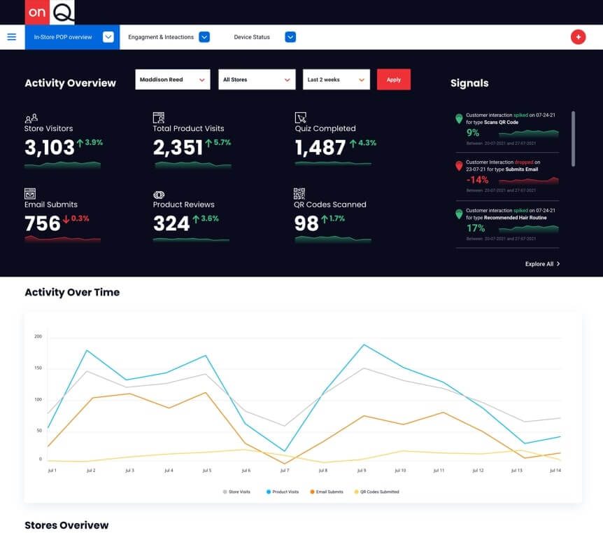 Yellowfin’s Approach To Security