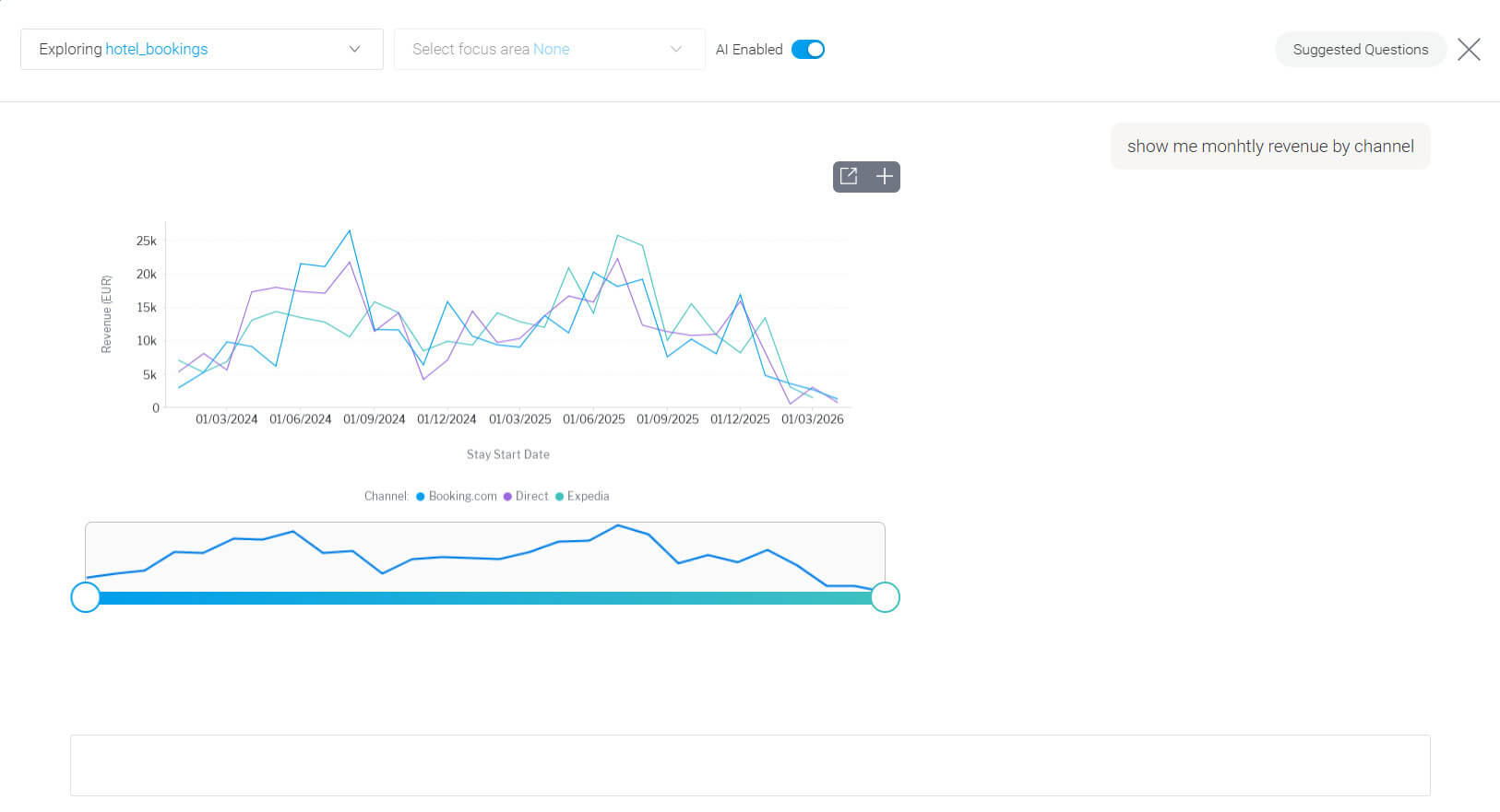 How to get started with Yellowfin’s most loved feature - Present
