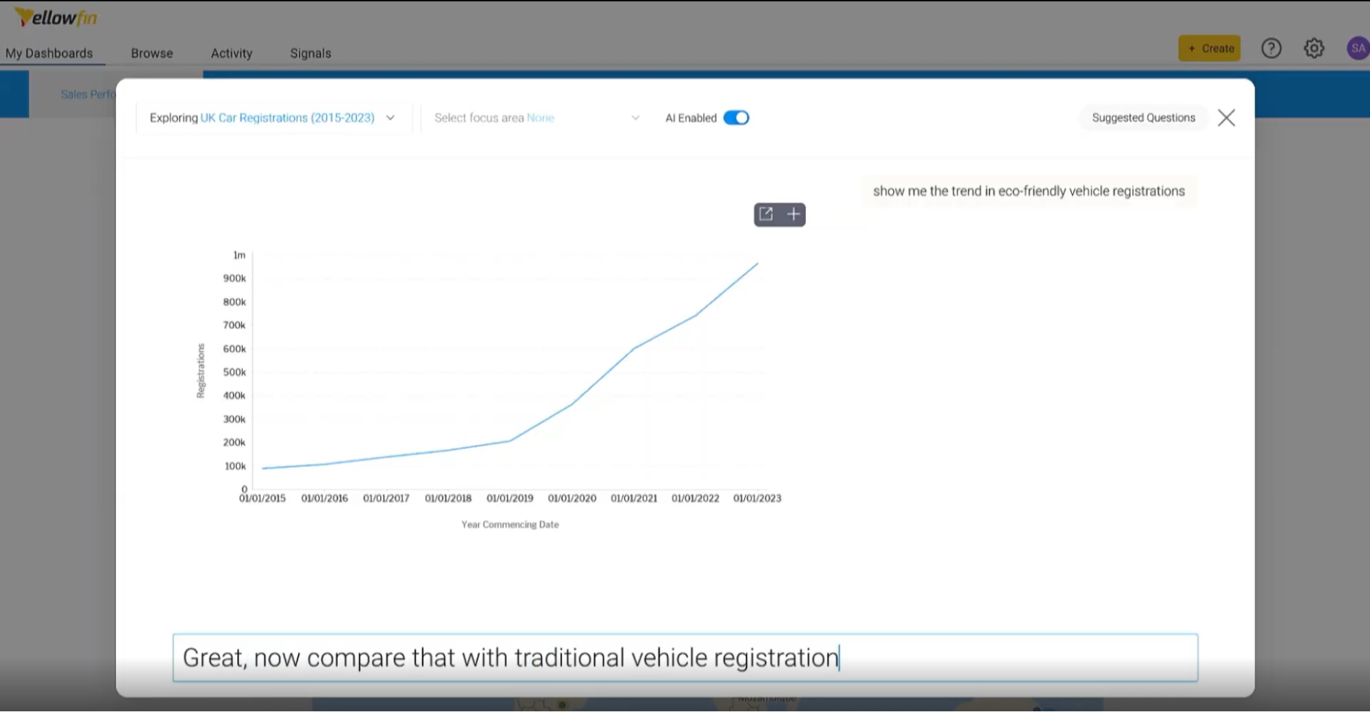 Analytics that respond: Inside Yellowfin 9.17