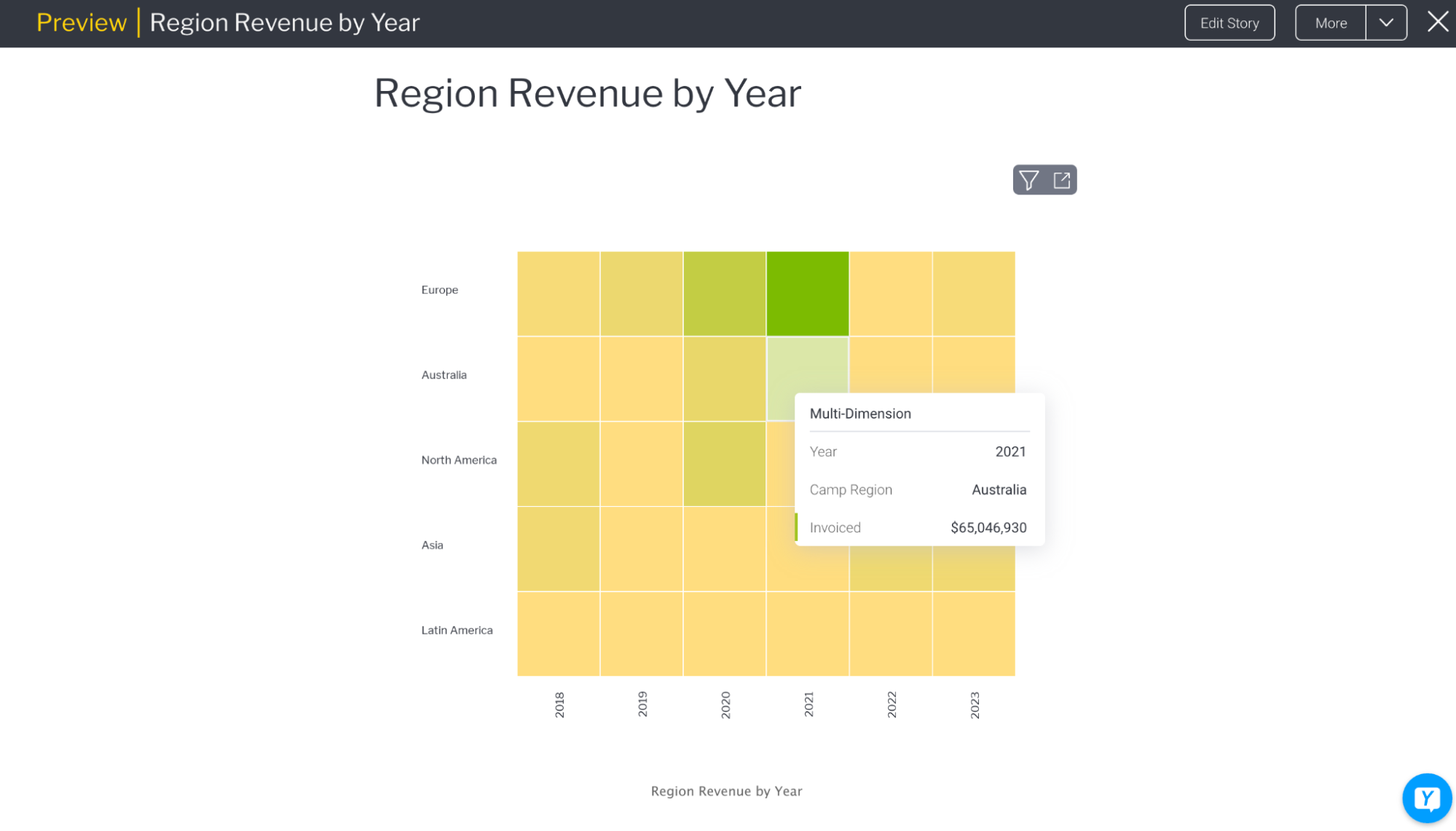 yellowfin_9.10_release_highlights_yellowfin_stories_1