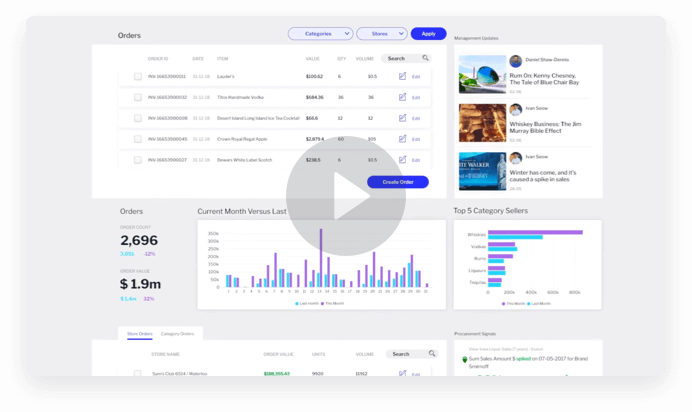 Analitica incorporata - Descrizione del prodotto Embedded Analytics - Product Walkthrough Video Thumbnail