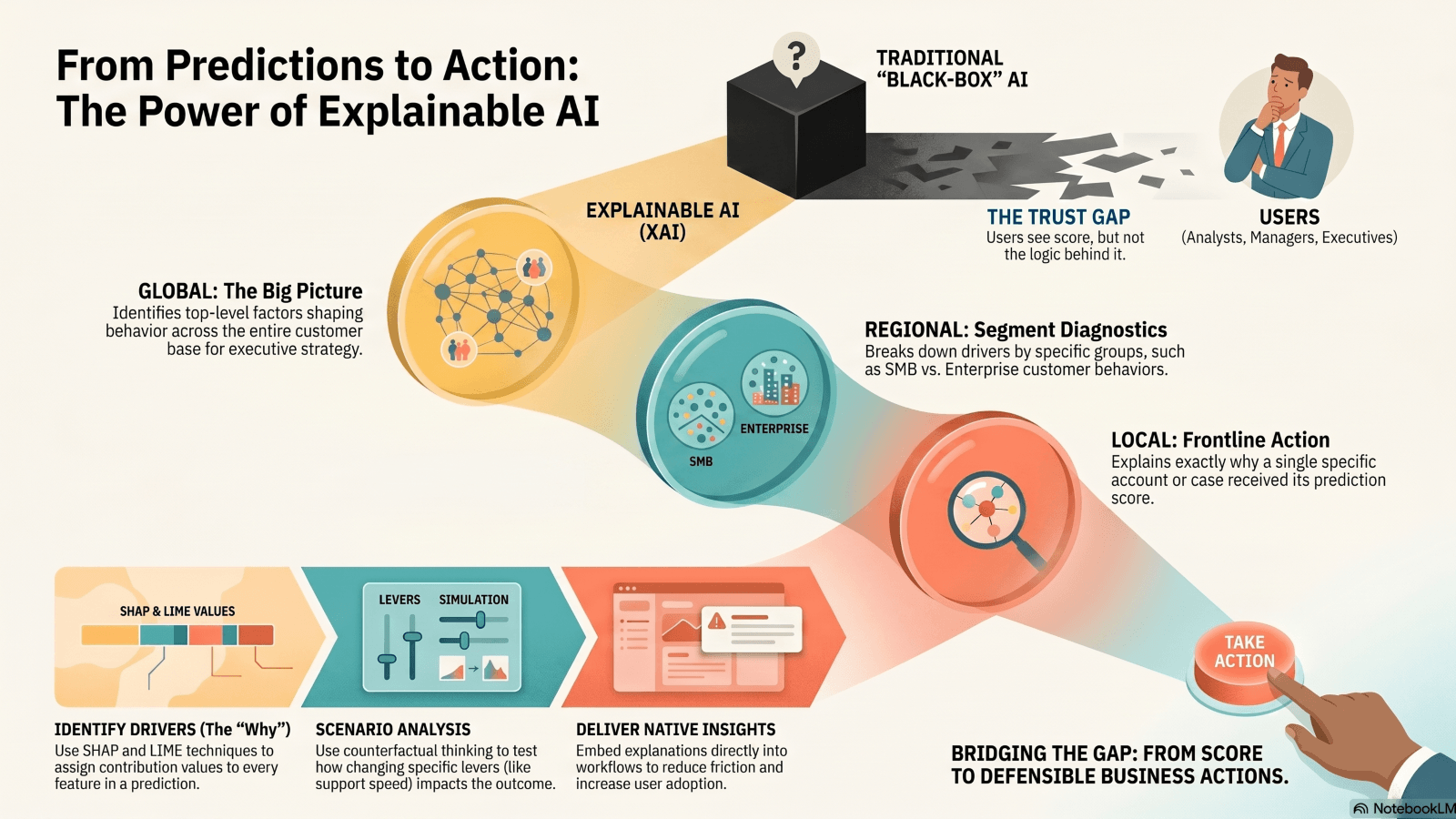 explainable_ai_infographic