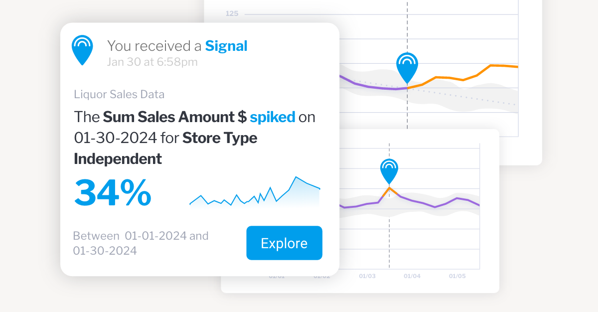 Yellowfin Signals example - Yellowfin BI Yellowfin Signals embedded analytics