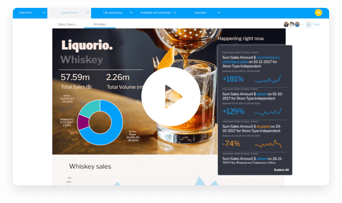 Analisi per l'impresa Analytics for Enterprise Video Thumbnail