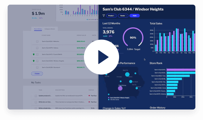 Analitica incorporata - Guida tecnica Embedded Analytics - Technical Walkthrough Video Thumbnail