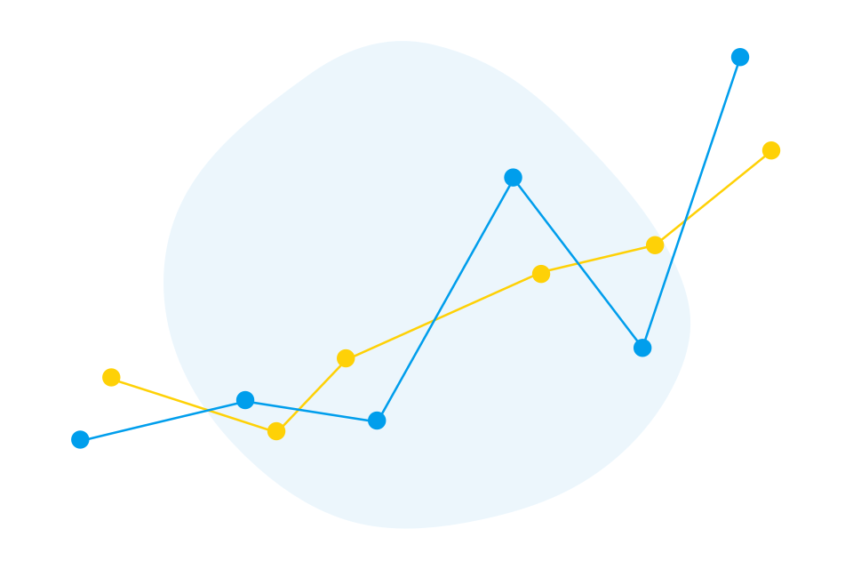 Quick Charts